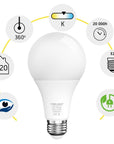 Żarówka LED Neutralna E-27 9W RSL024