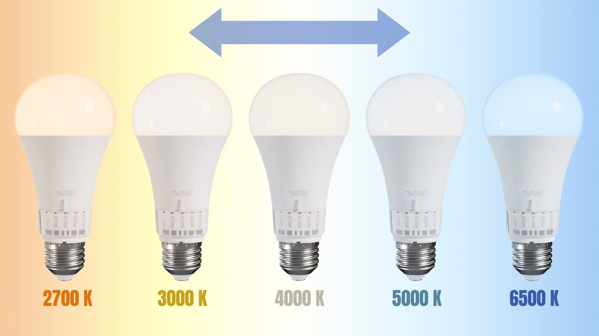 Żarówka Led 5 Barw Światła Gls E27 230v 13w 5cct  4