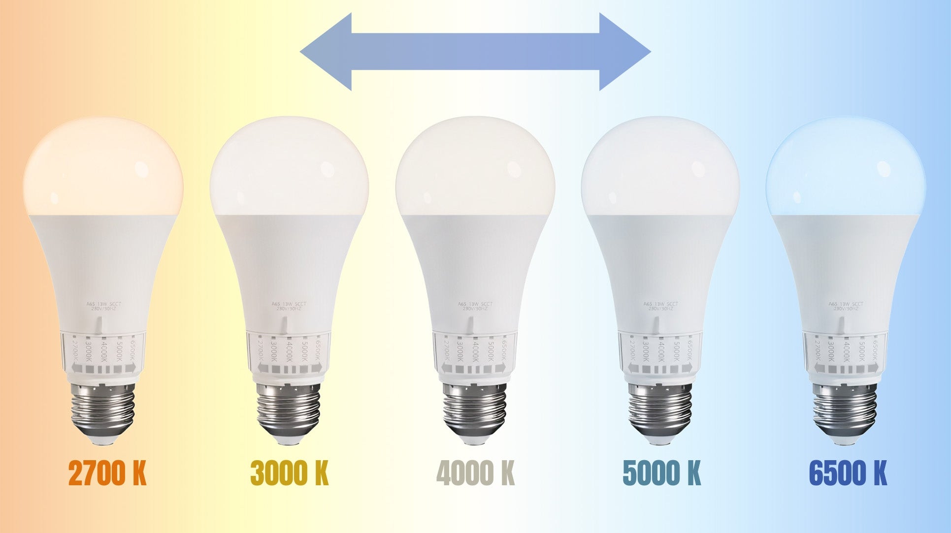 Żarówka Led 5 Barw Światła Gls E27 230v 10w 5cct  4